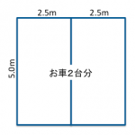 ロードヒーター概算見積